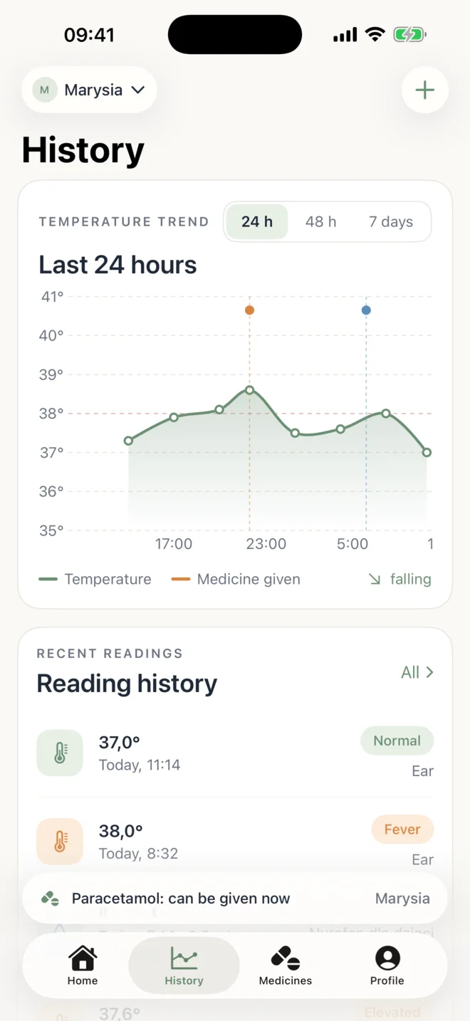 History tab with a 24-hour temperature chart and dose markers